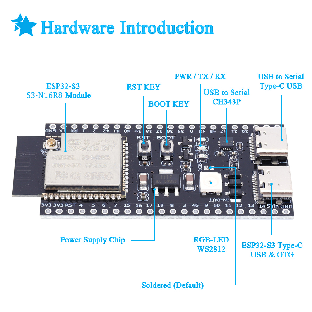 ESP32 S3 N16R8 N8R2 デュアル Type- - Esp32 S3 Development Board Lot のレビューと価格